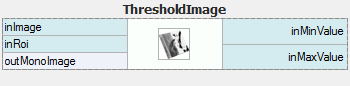 ThresholdImage