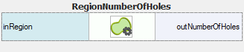RegionNumberOfHoles