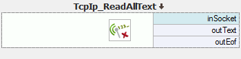 TcpIp_ReadAllText