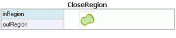 CloseRegion
