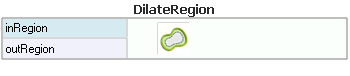 DilateRegion