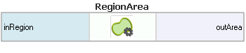 RegionArea