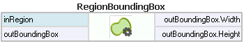 RegionBoundingBox