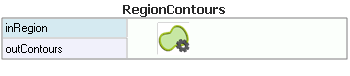 RegionContours