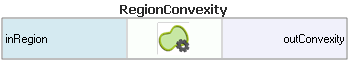 RegionConvexity