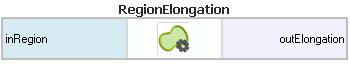 RegionElongation