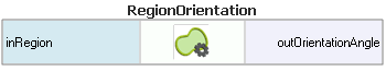 RegionOrientation