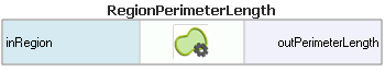 RegionPerimeterLength