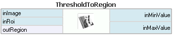 ThresholdToRegion