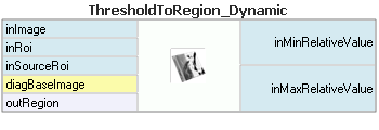 ThresholdToRegion_Dynamic