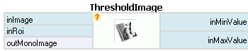 ThresholdImage