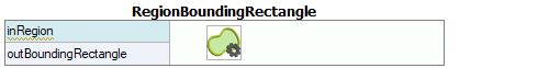 RegionBoundingRectangle