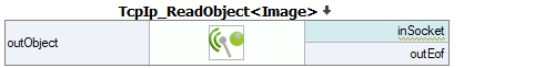 TcpIp_ReadObject