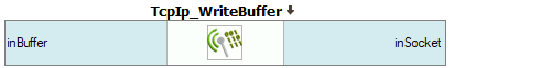 TcpIp_WriteBuffer