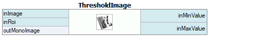 ThresholdImage