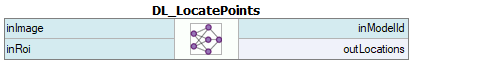 DL_LocatePoints