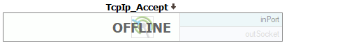 TcpIp_Accept
