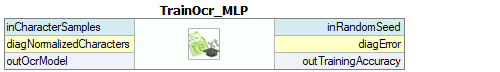 TrainOcr_MLP