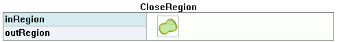 CloseRegion