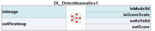 DL_DetectAnomalies1