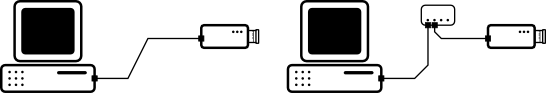 Simplest network configuration