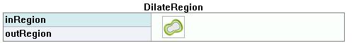 DilateRegion