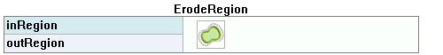 ErodeRegion