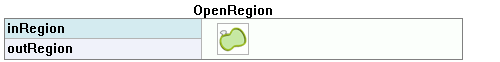 OpenRegion