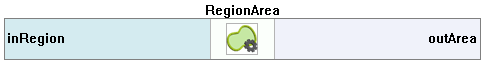 RegionArea