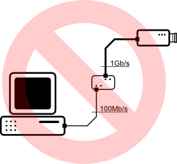 Invalid network link speed configuration