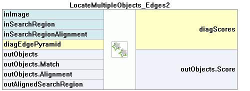 LocateMultipleObjects_Edges2